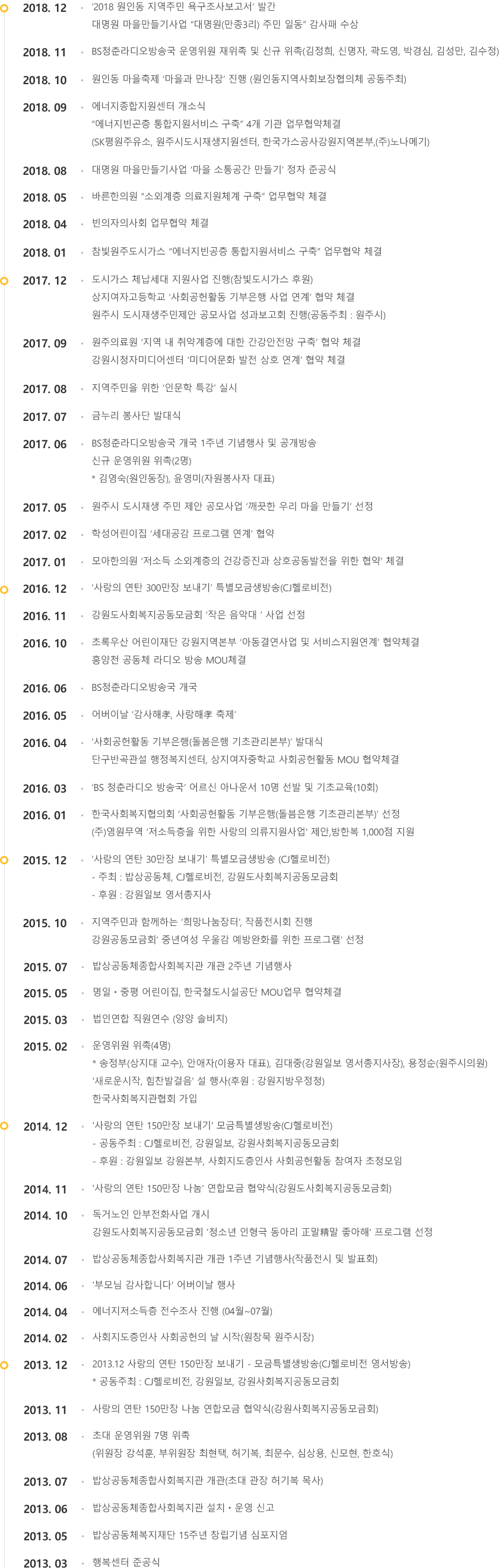 2018-2013 연혁
